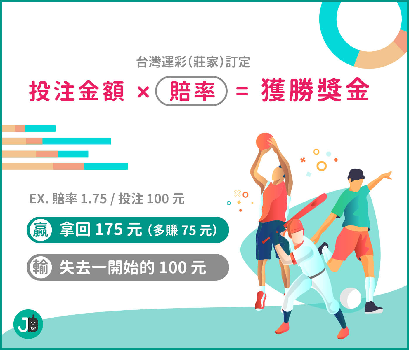 贏了可以賺多少？先教你如何看賠率