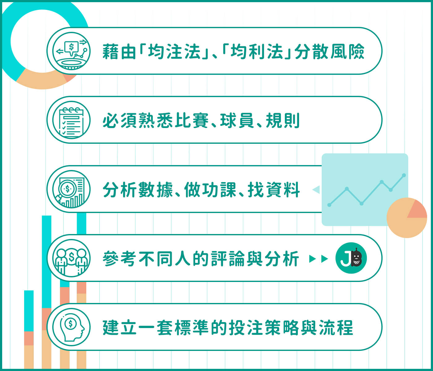 投資有賺有賠，如何降低投注風險？